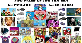 The Ultimate Y2K Nostalgia List Ever!