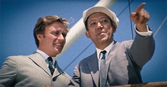 Jimmy&#39;s Watched List in June 2025