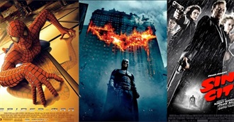 Top 10 Favorite Comic Book Movies