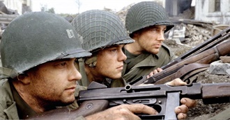 The 50 Longest Films S. Has Ever Seen