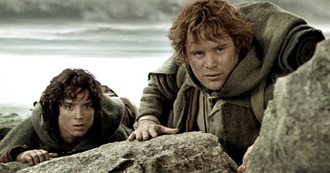 2015 IMDb Top 250 List