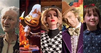 Screenrant&#39;s Roald Dahl Movie Adaptation Ranked