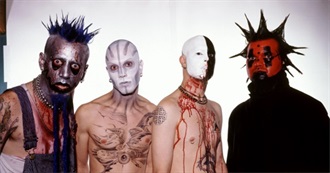 Best Nu Metal Albums (According to Metal Storm)