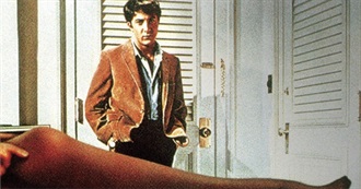 Empire&#39;s 101 Movie Masterpieces From the Last 100 Years