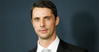 Matthew Goode Filmography (2018)