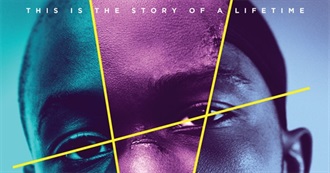 How Many of These Queer Movies Have You Seen