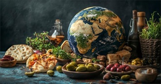 30 Foods Bearpod Has Never Tried