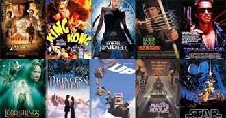 300 Adventure and Action Movies