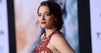 Kat Dennings Filmography 2019