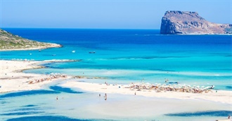 Hot Places in Europe