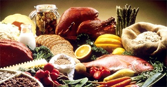 Camila&#39;s Favorite Foods