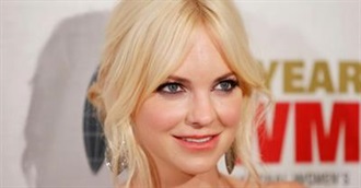 Anna Faris - Filmography