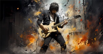 Most Popular Musicians Among ISTP Persons