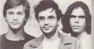 Top 10 Brazilian Rock Bands