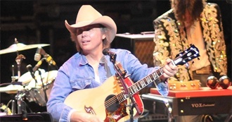 100 Greatest Country Music Artists