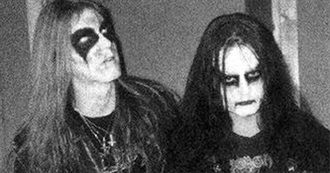 Best Black Metal Albums (According to Metal Storm)