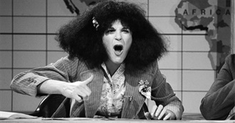 Bands on Saturday Night Live, Season 14