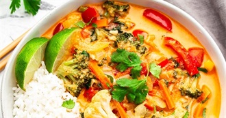 Everything SM Ate Today - Part 143