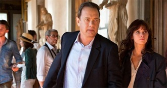 12 Authors Like Dan Brown