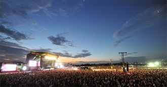 Bands I&#39;ve Seen Live So Far