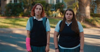 Annie Thediverismylove&#39;s 150 Fave Movies