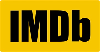 IMDb Top 250 Movies (2024 Edition)