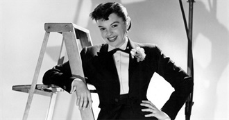 The Late Great Judy Garland &amp; Her Films