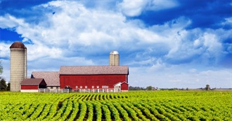 150 Things to Do in the Midwestern USA