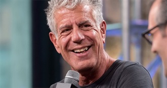 Goodreads&#39; Book Shelf *Gastronomy