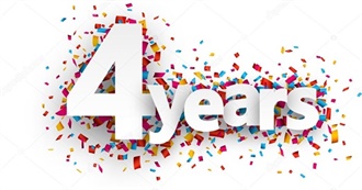 Kim&#39;s 4 Years on Goodreads 2019-2022