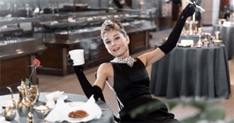 100 Favorite Actresses