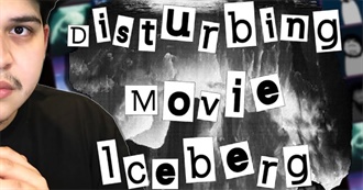 Disturbing Movie Iceberg Films