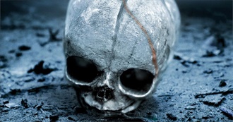 Horror Films Seen by Mrspresh Released Between 2010 and 2014 (August 2021)