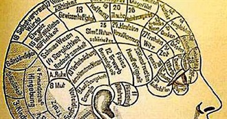 Best Psychological Books