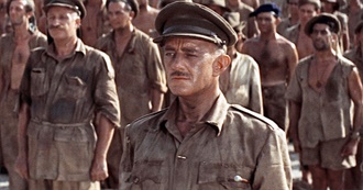 20 War Movies EVERY Film Fan Should Have Seen (What Culture)