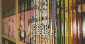 Favourite Genres of INTJ Persons