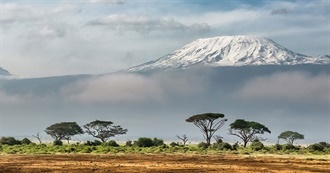 Lonely Planet&#39;s Top Experiences and Sights in Kenya