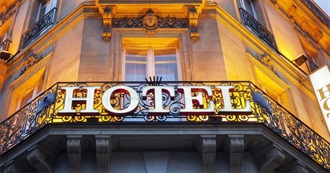 Places to Sleep While Traveling