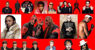 The Ultimate + Massive Music Artists List