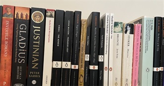 David W.&#39;S Current Bookshelf