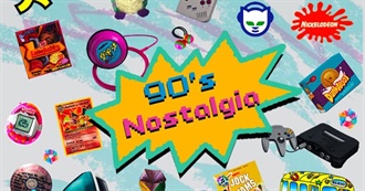 Ultimate 90s Nostalgia Iceberg