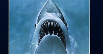 IMDb&#39;s Top 250 Forgotten  Movies