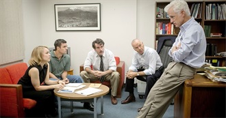 Every Movie Seen by the Directors of the 88th Academy Awards Best Picture Nominees