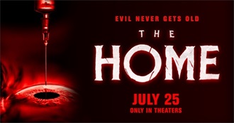 Last 10 Movies Troller344 Watched for the First Time 706