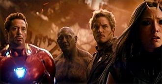 All the Characters in Infinity War