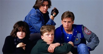 Watched in July 2017