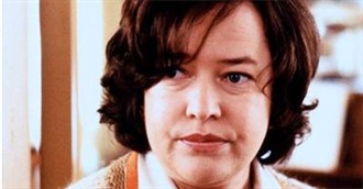 Selected Kathy Bates Films