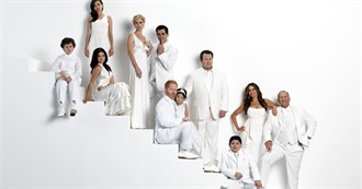 Episode Guides Starting With M