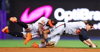 Snowcones&#39; Musical Compendium