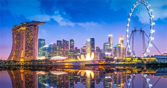 Ranker: The Most Beautiful Cities in the World